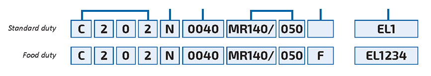 C MR series part number