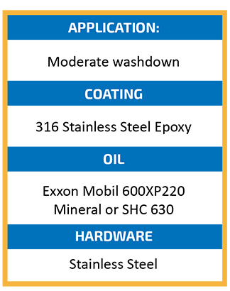 CorrosionResistantPackage Nema