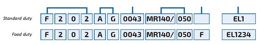 F MR series part number