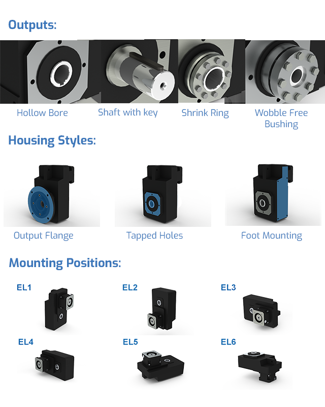 F geared motor features