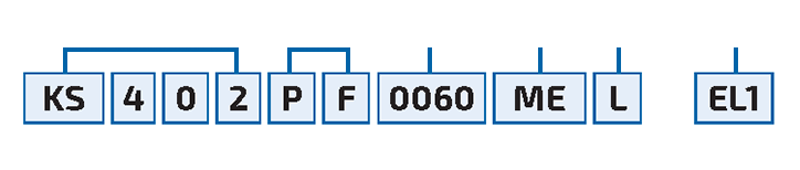 KS series part number
