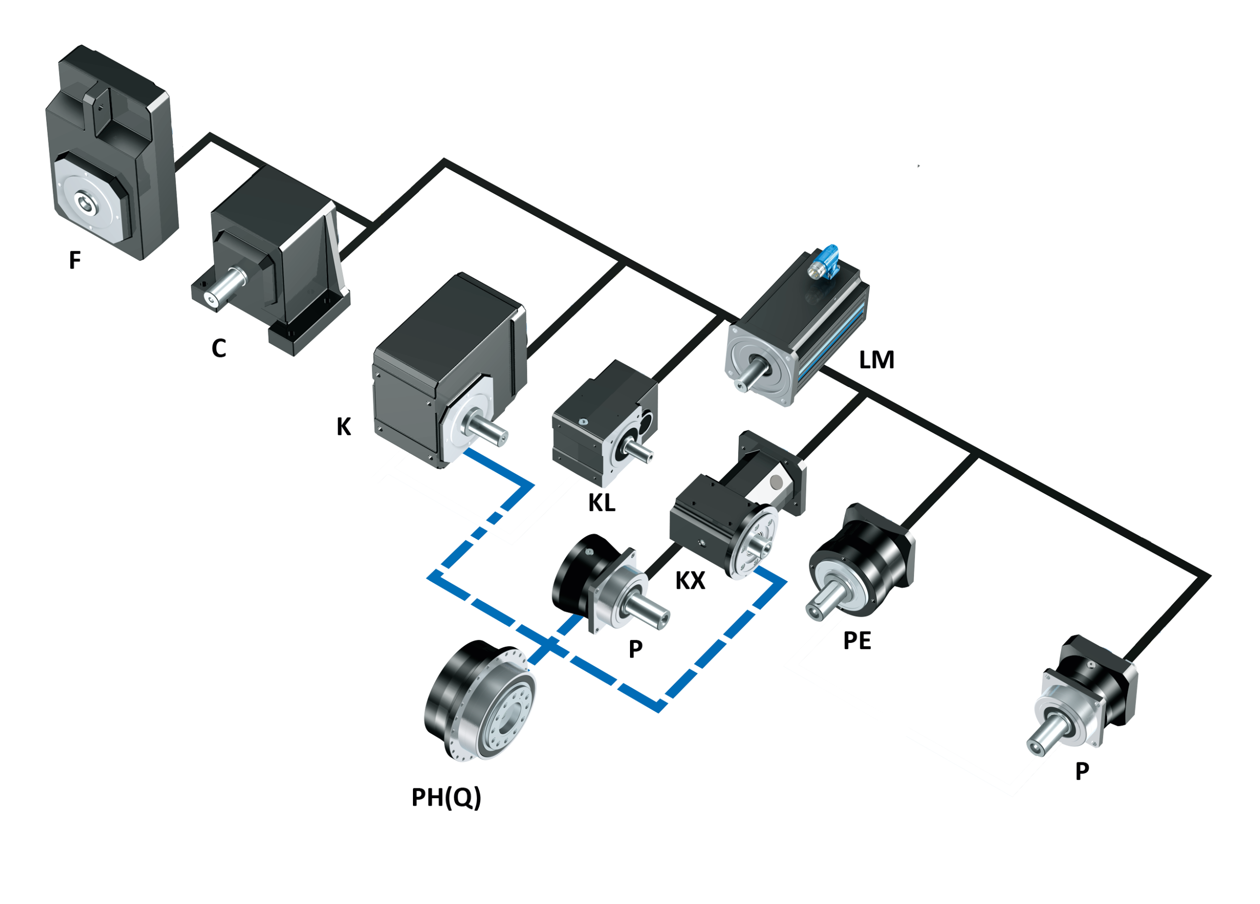 Lean Motor features