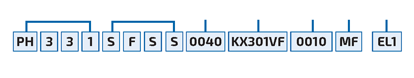 PHKX series part number