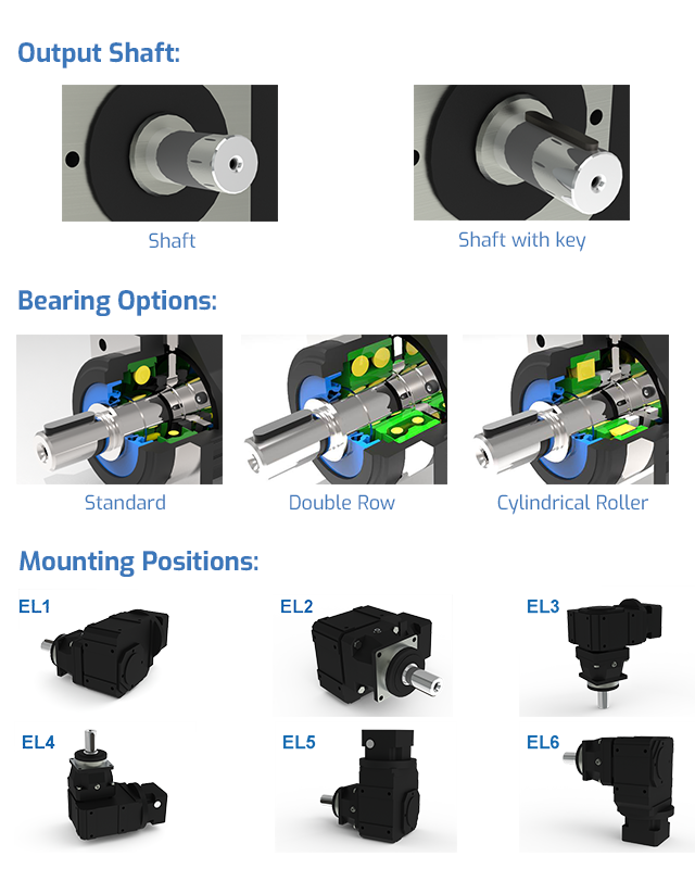 Right Angle Servo Gearbox Helical Bevel Gearbox STOBER