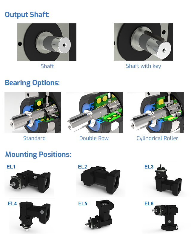 PKX geared motor features