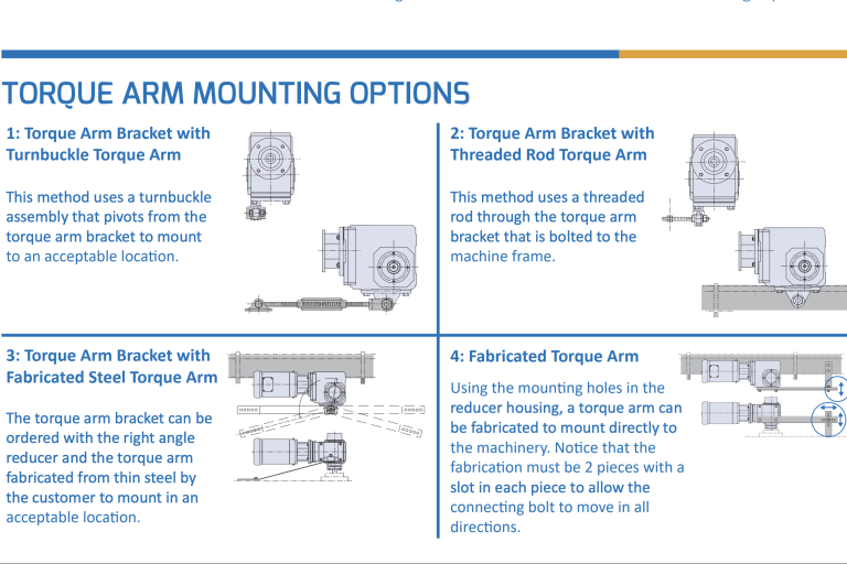 World's Toughest Gearbox Manufacturer STOBER