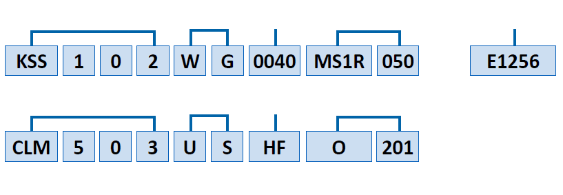 cLEAN System part number