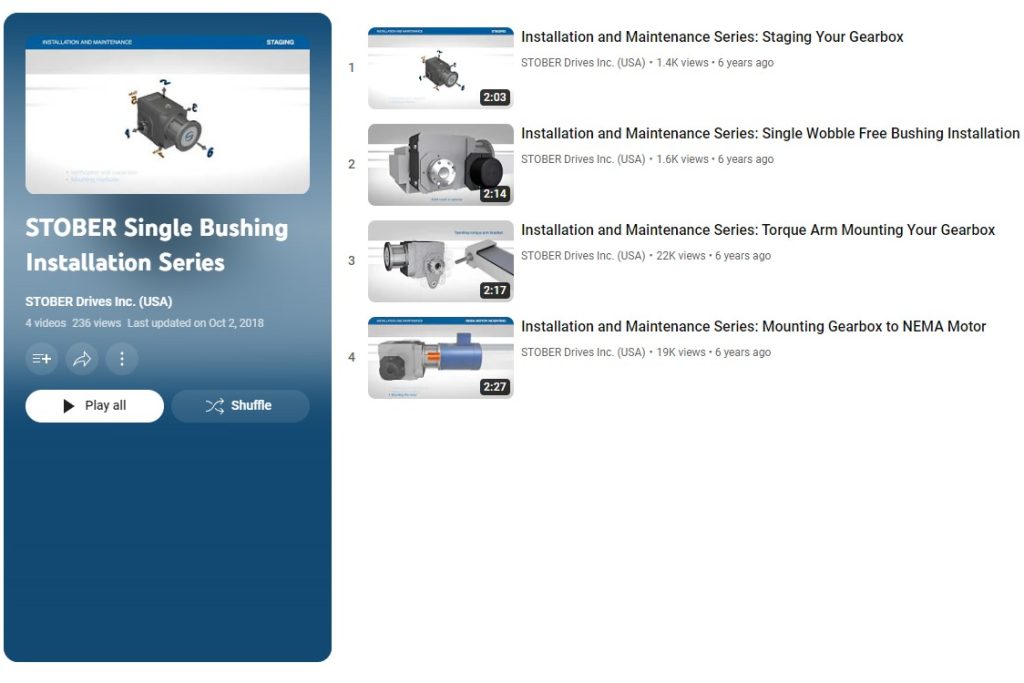 World's Toughest Gearbox Manufacturer STOBER