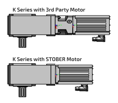 motor comparison